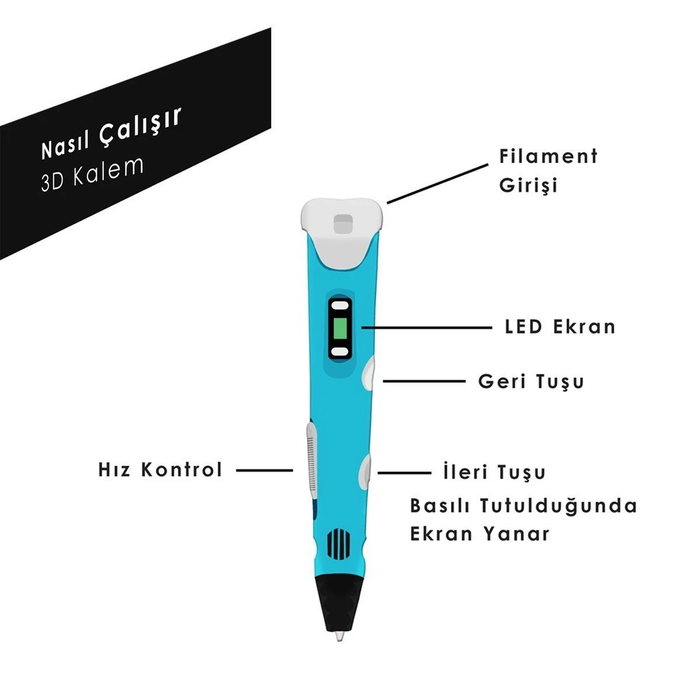 3D Yazıcı Kalem + 3 Adet Hediye Renkli Filament
